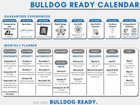 2025-26 Bulldog Ready Real-World Experiences